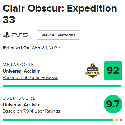 Clair Obscur: Expedition 33 - Metacritic