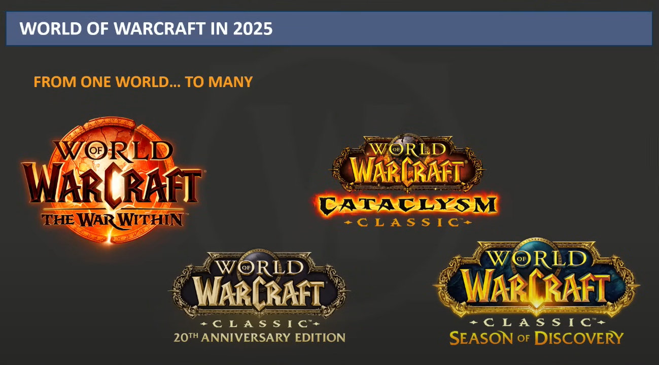 Nordic Games Stage - Blizzard Presentation WoW