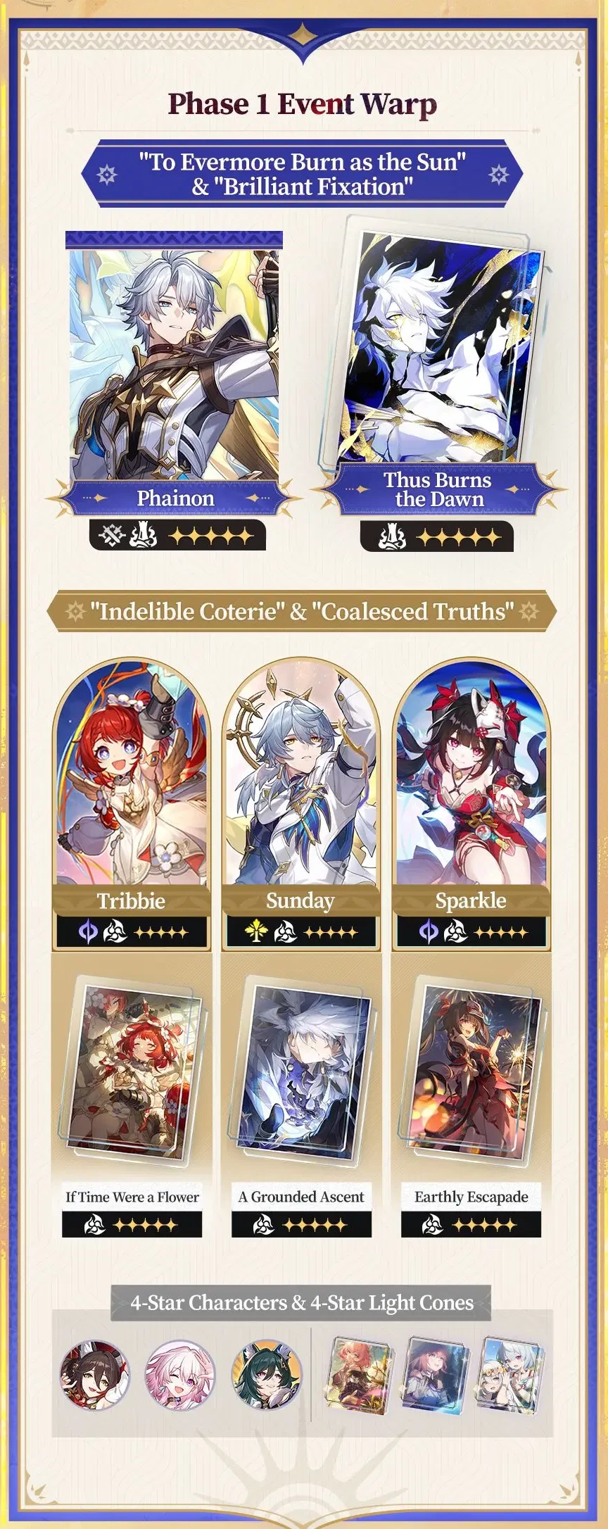 Honkai: Star Rail Phase 1 3.4 Banner Overview