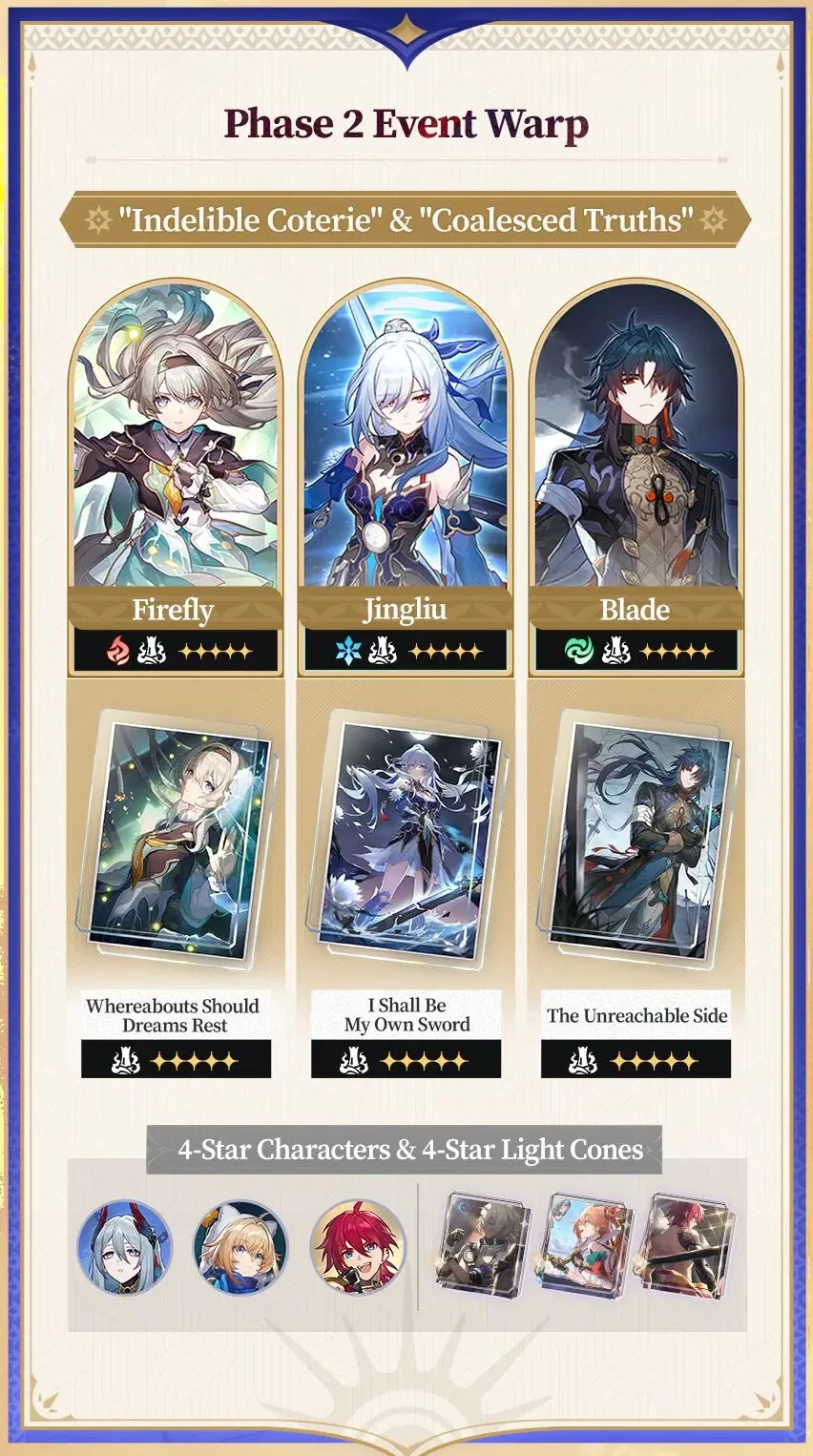 Honkai: Star Rail 3.4 Phase 2 banner overview