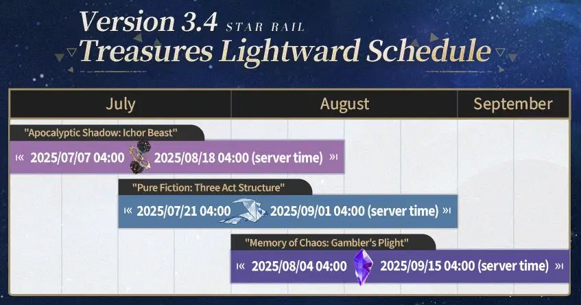 HSR 3.4 MoC PF AS Schedule