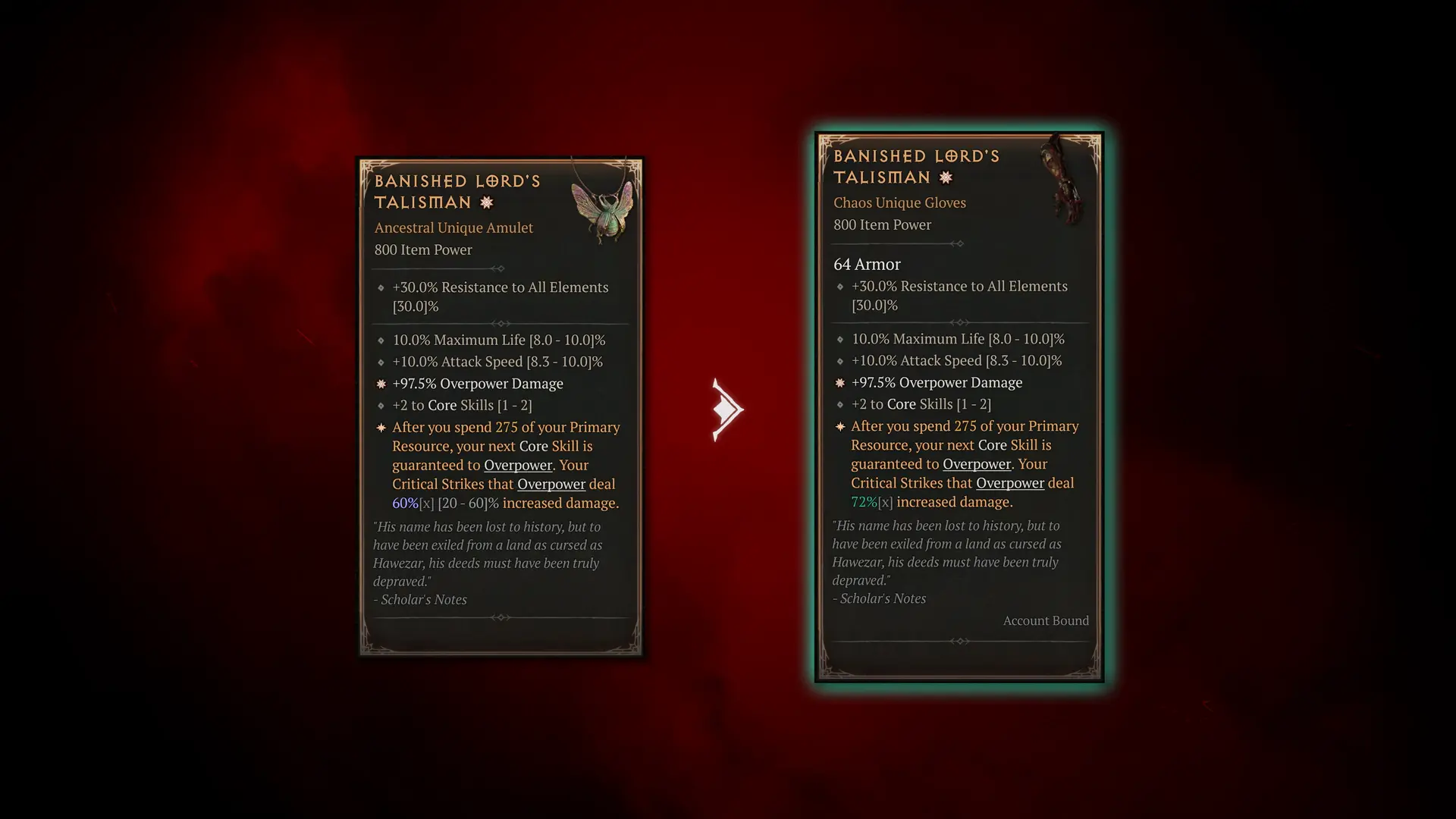 Diablo 4 Season 10 New Unique Slots