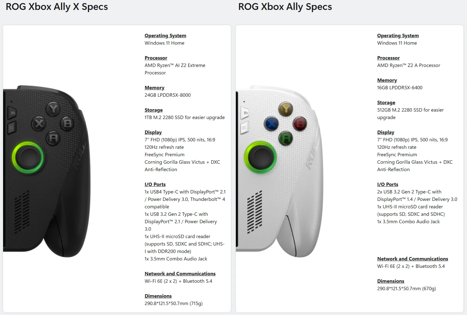Xbox ROG Ally Specs