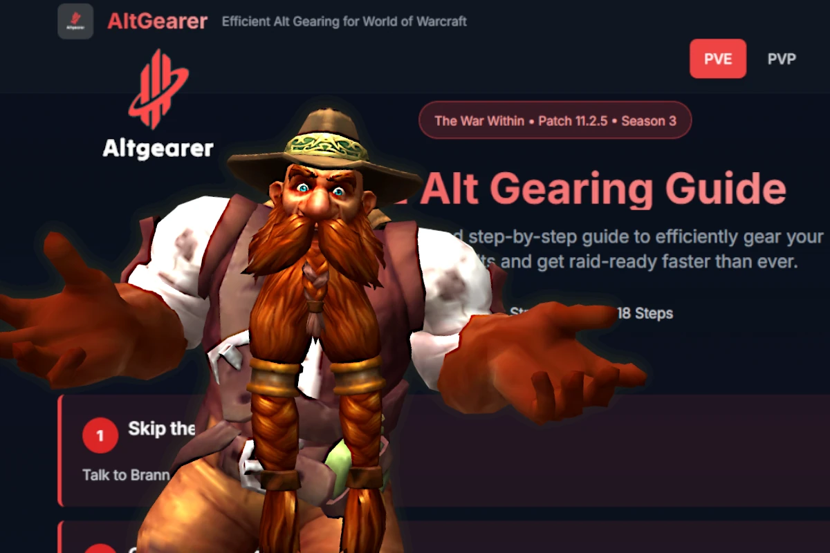 Brann Bronzebeard shrugging in front of the AltGearer website, a fan-made WoW alt gearing checklist tool with PvE and PvP guides.