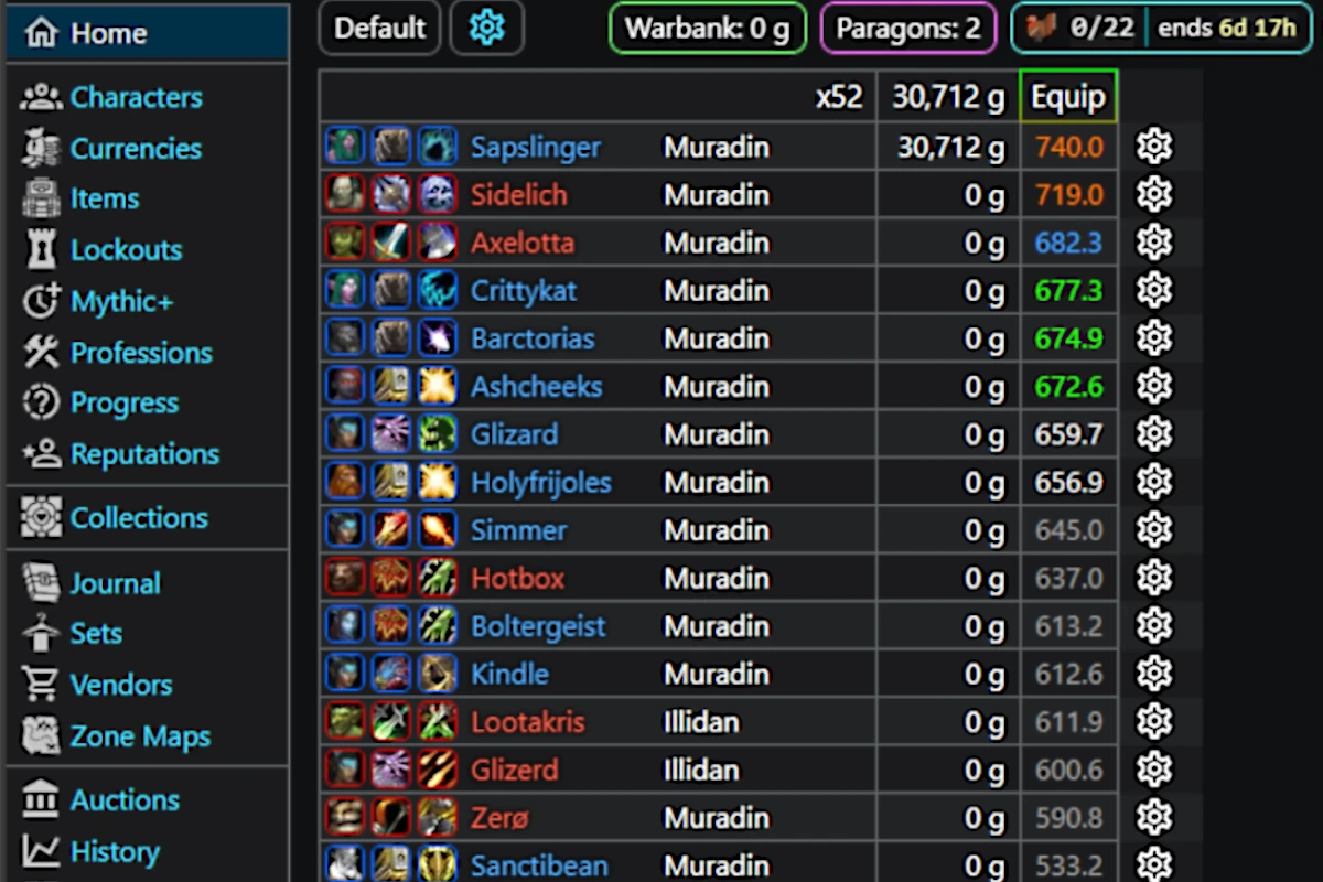 WoWthing account dashboard showing character list, item levels, currencies, and navigation sidebar for tracking collections and progress.