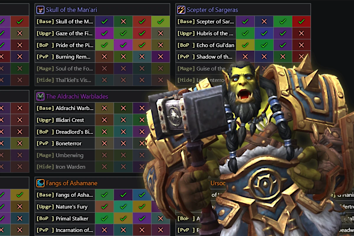 A large image of Thrall holding Doomhammer placed over the WoWthing Legion Artifacts appearance tracker, showing colorful checkmarks and X icons for various artifact weapon appearances.