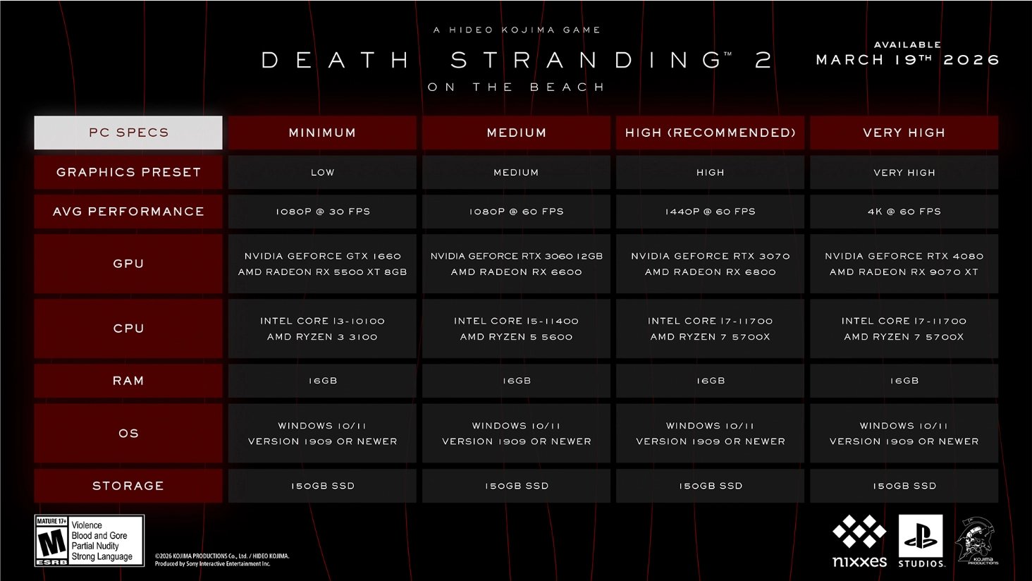 PC specs for Death Stranding 2