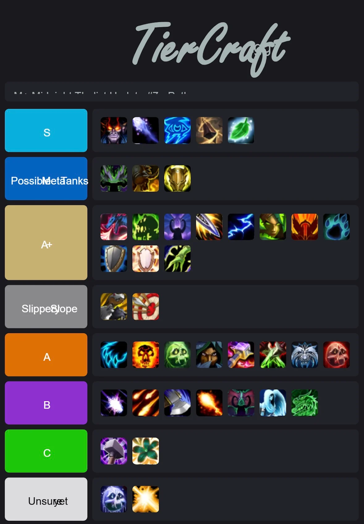 WoW Midnight Tier List February 1