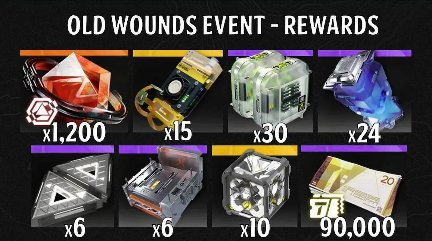 Arknights Endfield rewards from Umbral Monument