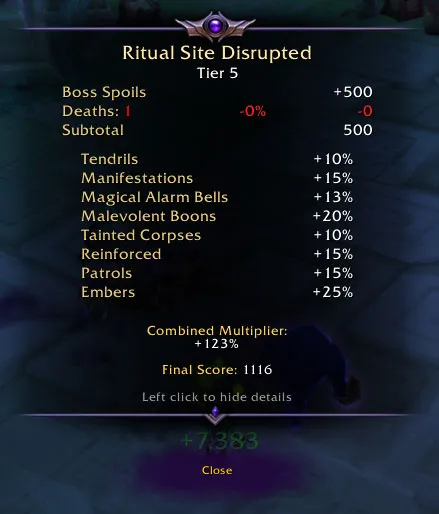 Ritual Site score screen with multiple challenges active.
