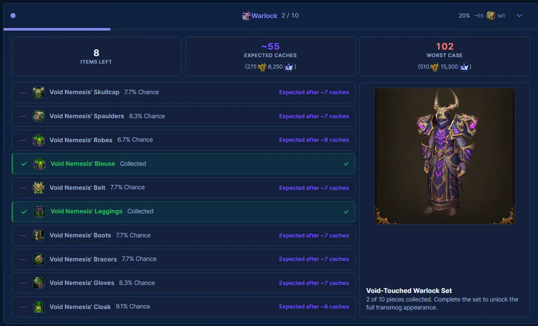 Today in WoW's class Void Tier 2 tracking.