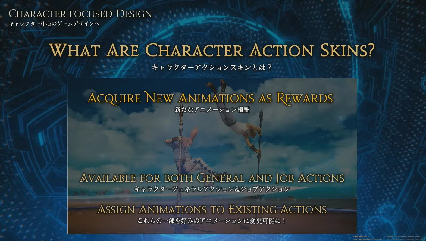 Character Actions Skin Features