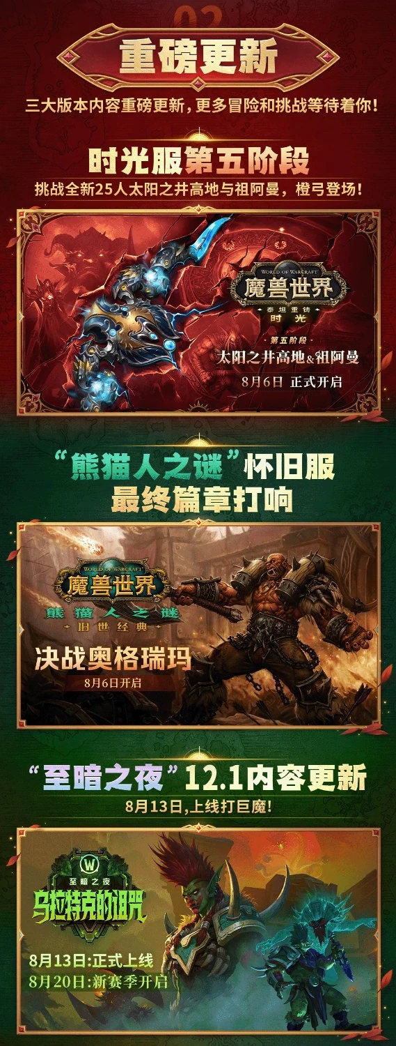 Chinese Server Updates