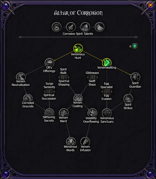 Altar of Corrosion trait tree.